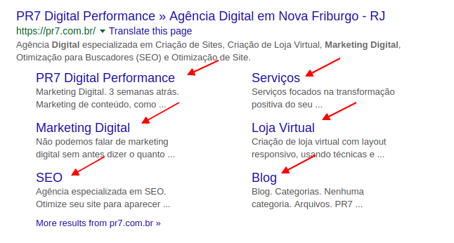 Google Rich Snippets Site Links